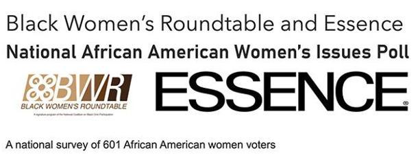 2022 Black Women’s Roundtable and Essence National African American Women’s Issues Poll